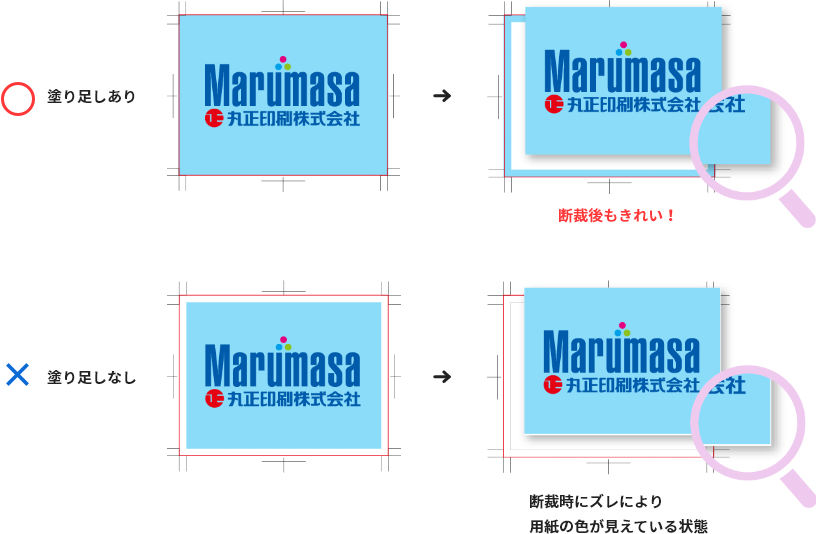 Illustratorを「印刷用PDFデータ」として保存する際は塗り足しの設定が必要です!